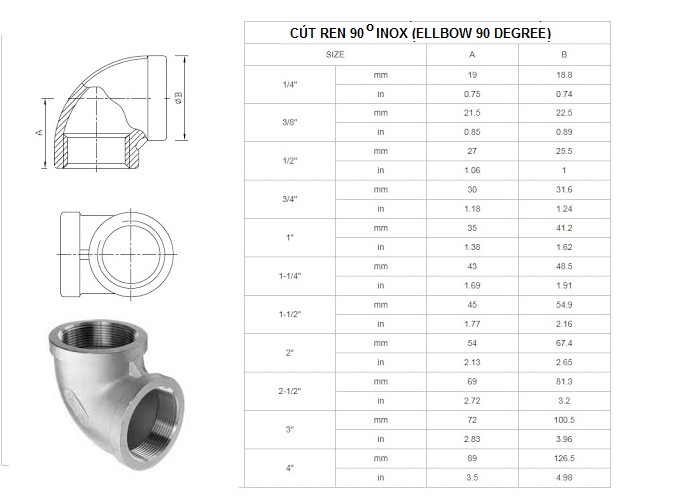 cấu tạo cút ren 90 độ inox