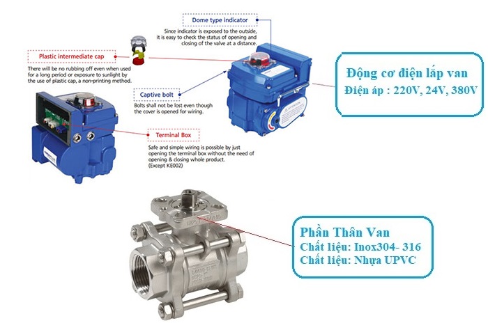 cấu tạo van bi điều khiển điện