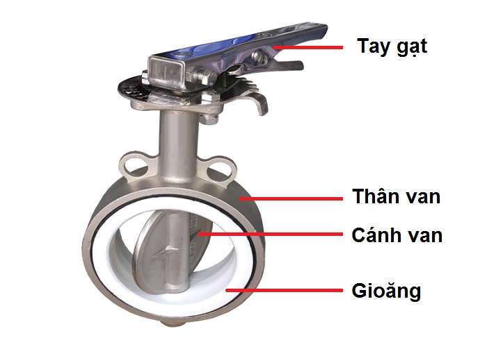 cấu tạo van bướm tay gạt inox